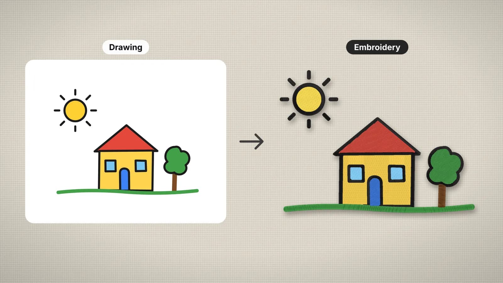 A child's marker drawing beside the same drawing stitched as embroidery